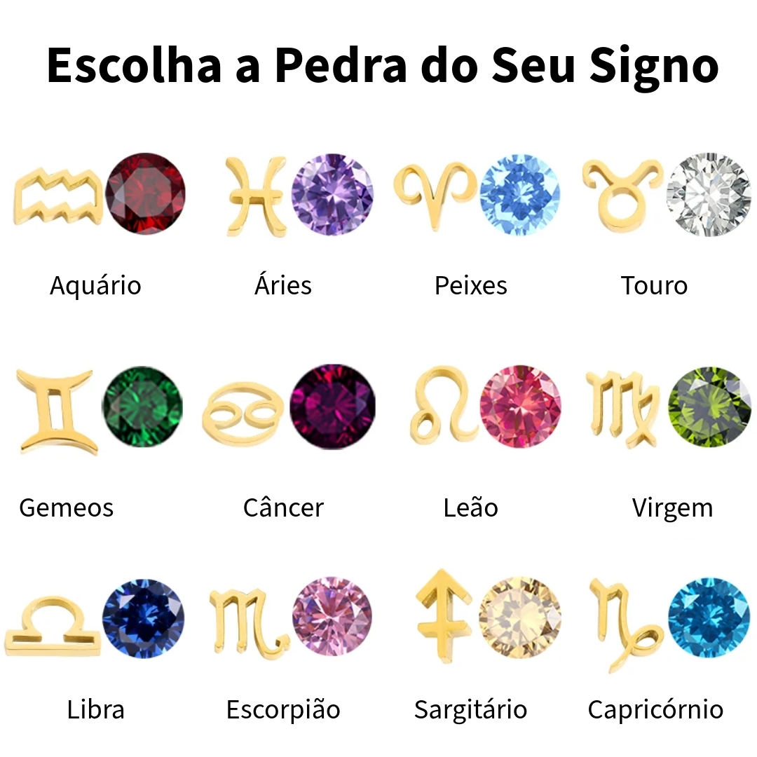 teste